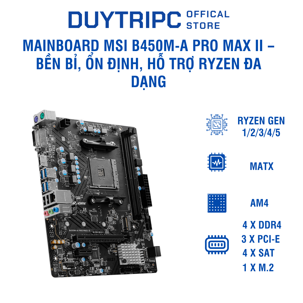 Ảnh sản phẩm 3